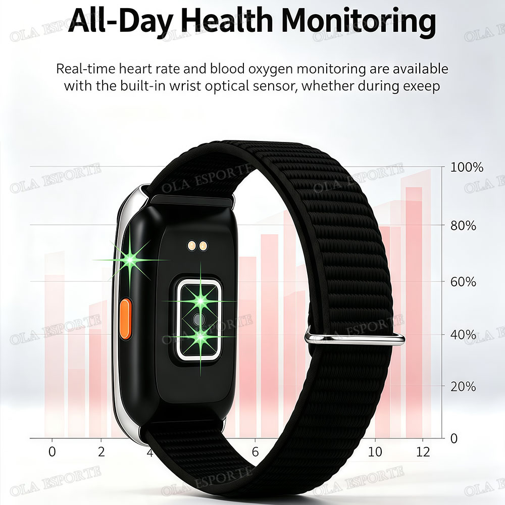 Smart Band Fitness Tracker IP6 - Phase Esports & Gaming Festival recension och pris